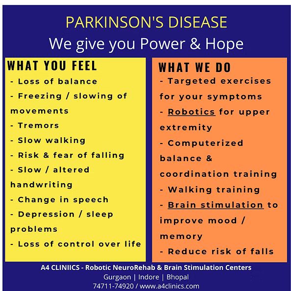 Parkinson’s Disease: We Give you Power & Hope