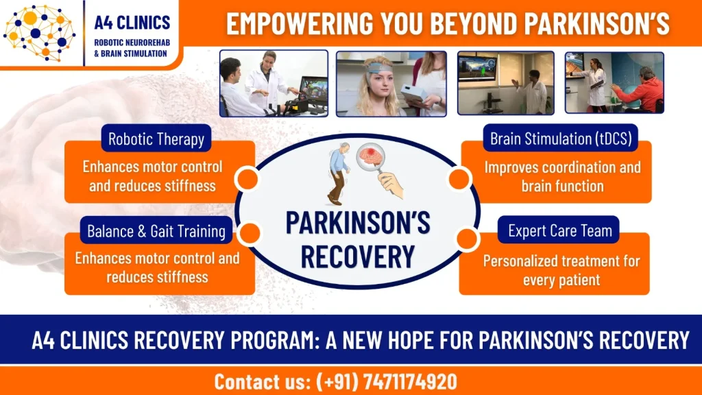 A4 Recovery Program A New Hope for Parkinson’s Recovery