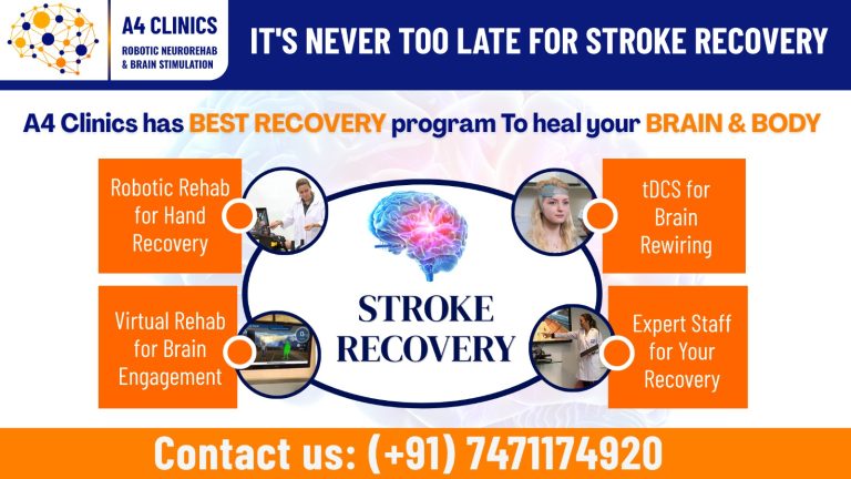 A4 Recovery Program: A New Hope for Stroke, Parkinson’s & Brain Recovery